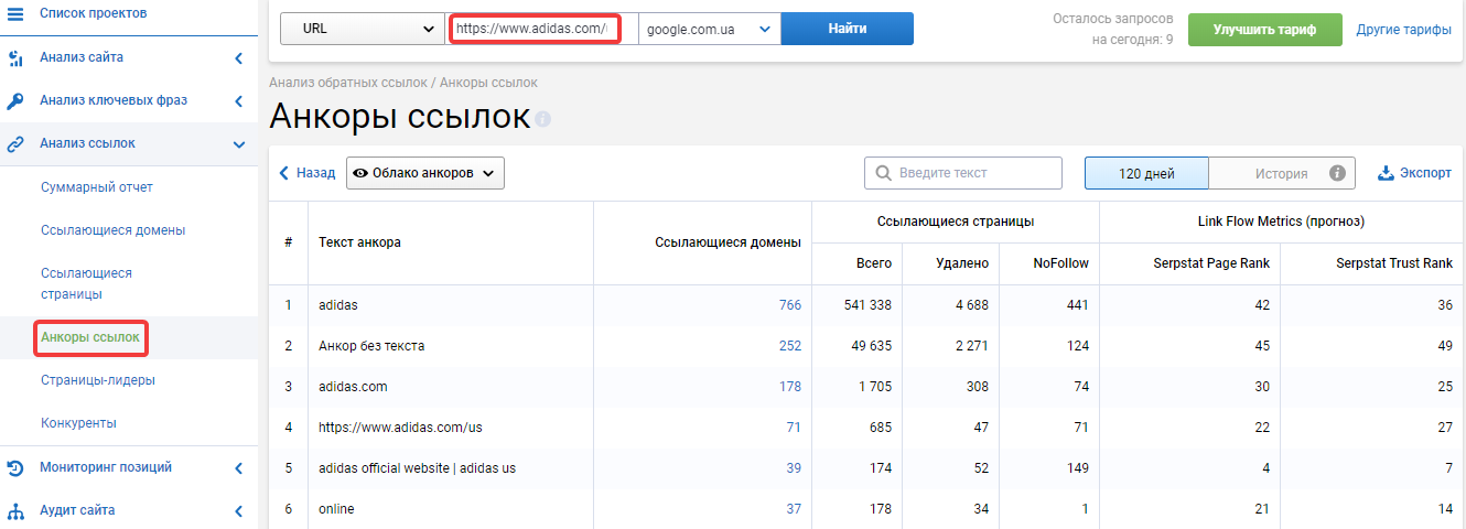 SEO-анкоры ссылок в Serpstat