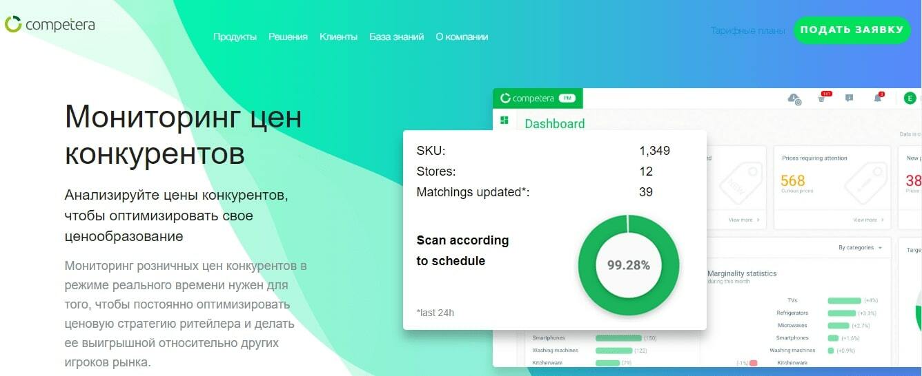 Мониторинг цен конкурентов в Competera