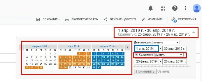 Сравнение данных Google Analytics