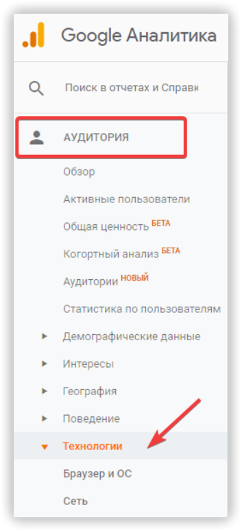 Браузер и операционная система Google Analytics