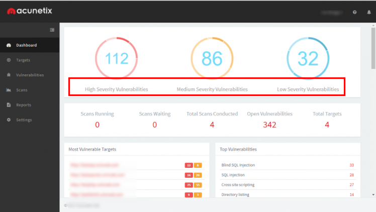 Отчет об уязвимостях в Acunetix Web Security Scanner