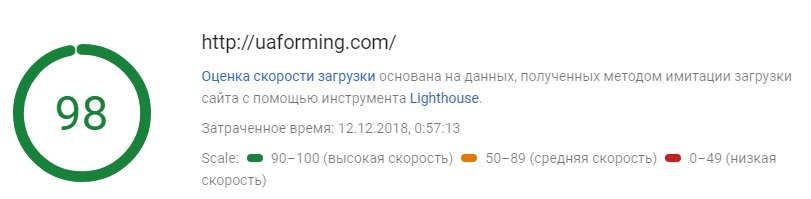Проверка скорости загрузки c помощью Lighthouse