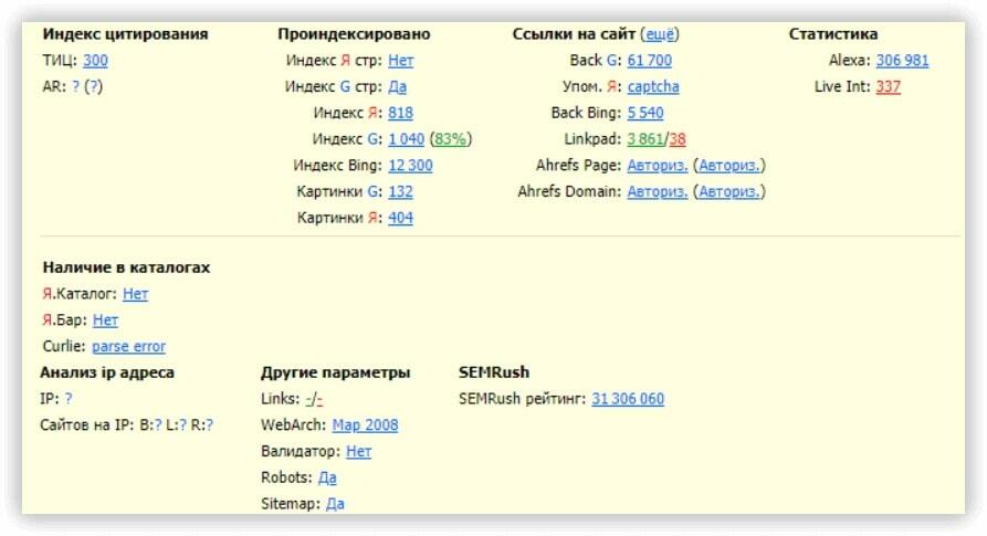 Плагин для анализа индексации RDS bar