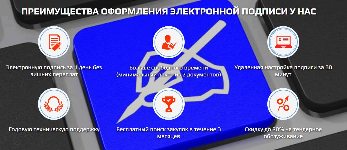 Описание преимуществ компании на сайте