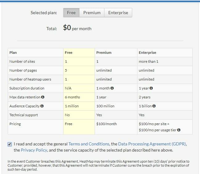 Создание бесплатного аккаунта в Heatmap for WordPress