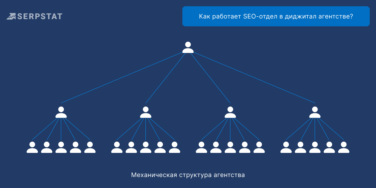 Механическая структура