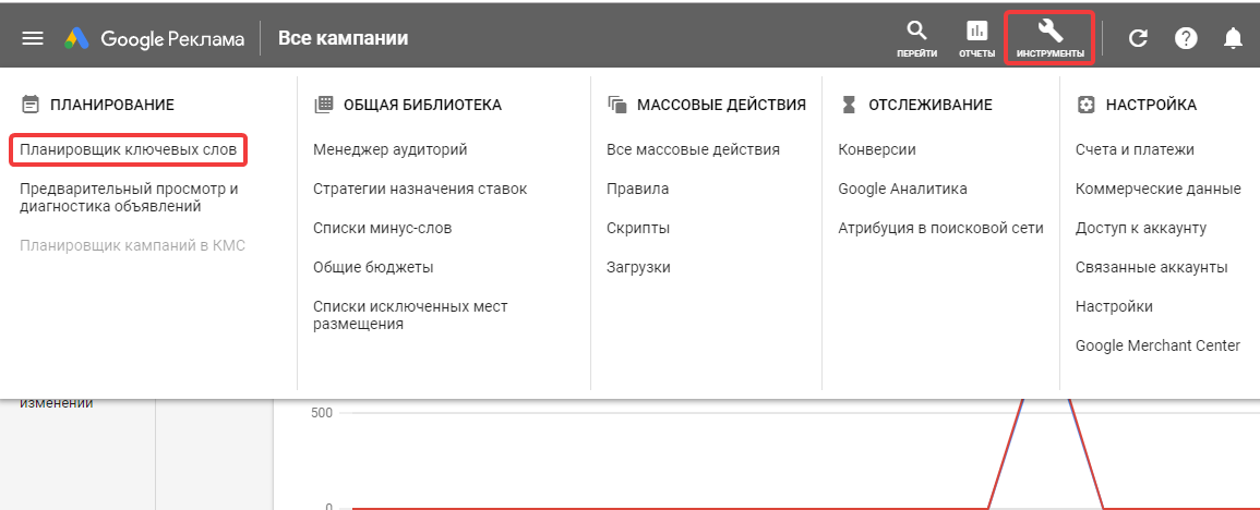 Расширение семантики с Планировщиком ключевых слов Google Adwords 