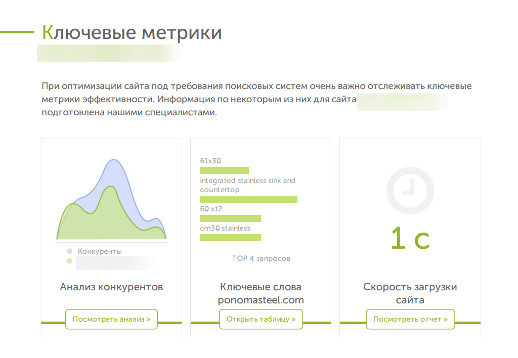 пресейл ключевые метрики