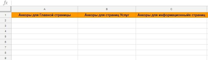 Таблица анкоров