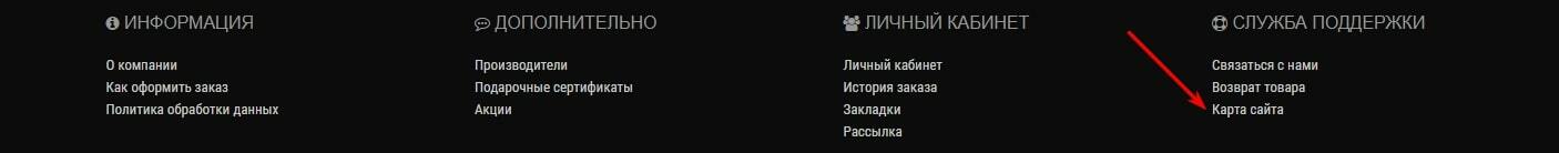 Карта сайта HTML пример