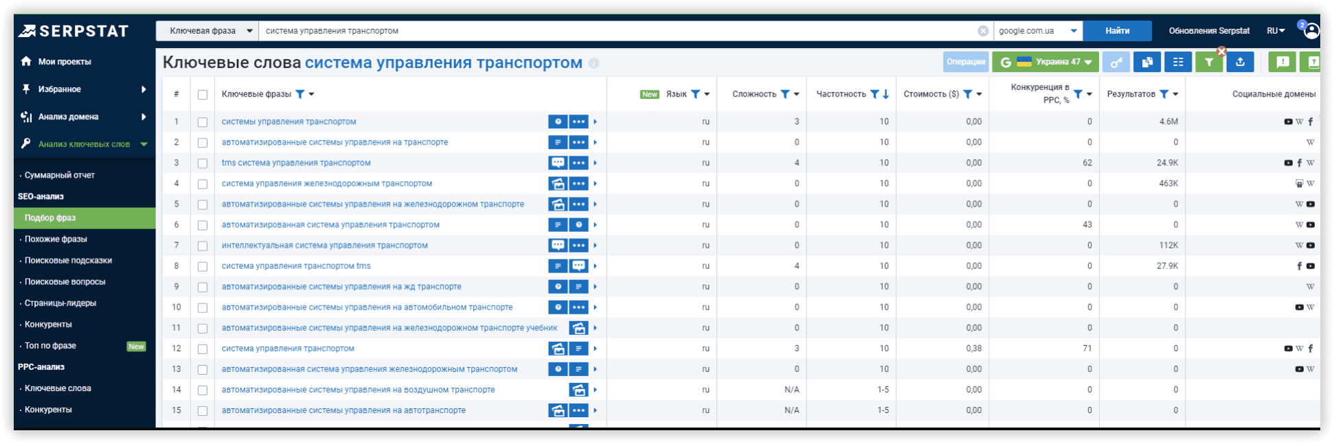 Система управления транспортом, семантика