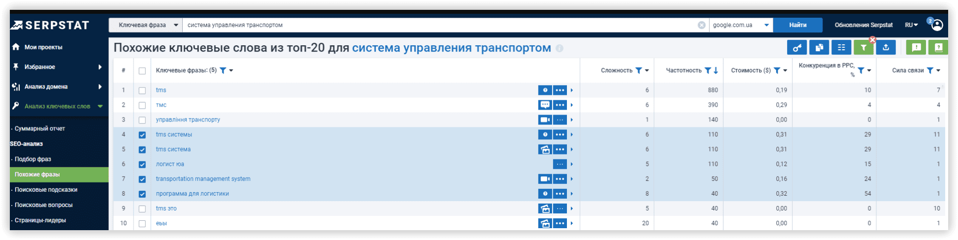 Расширение семантики