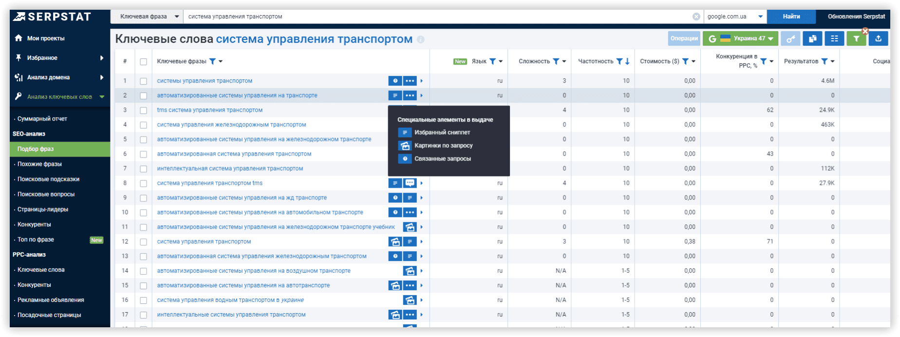 Спецэлементы