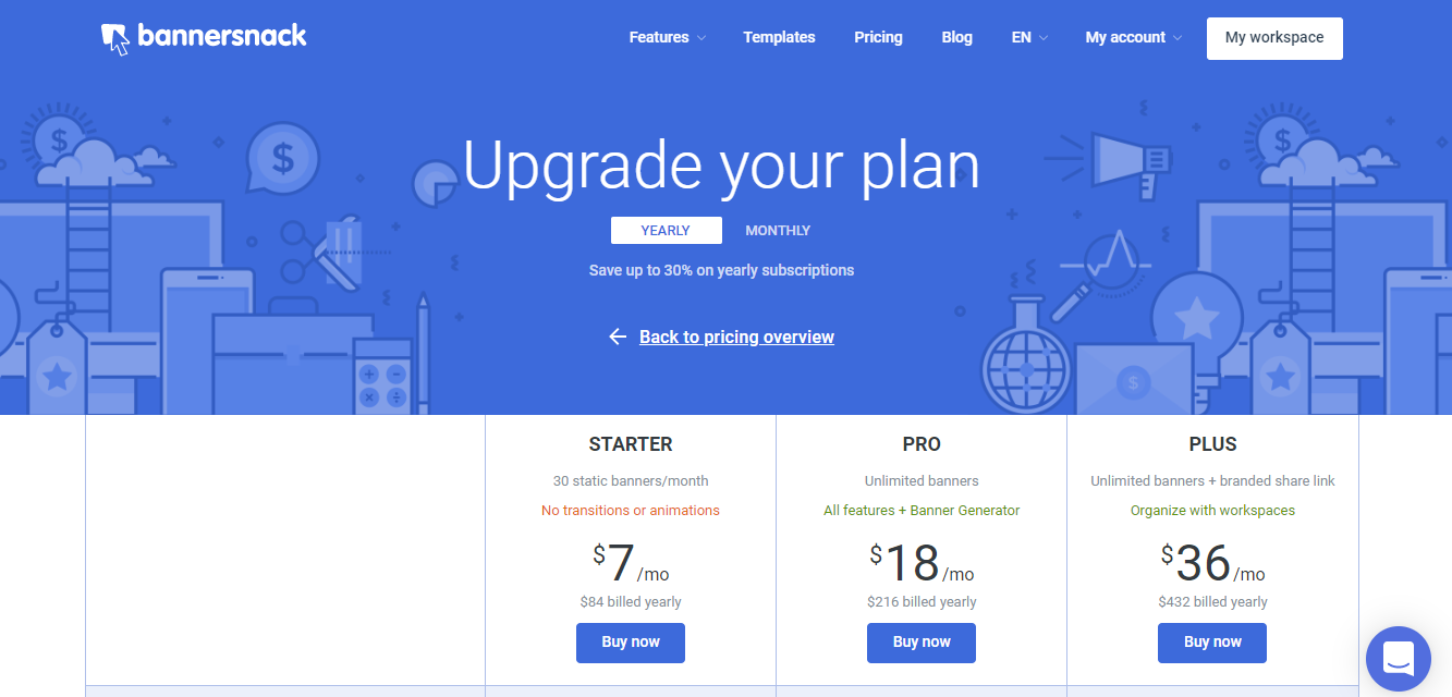 Тарифные планы Bannersnack