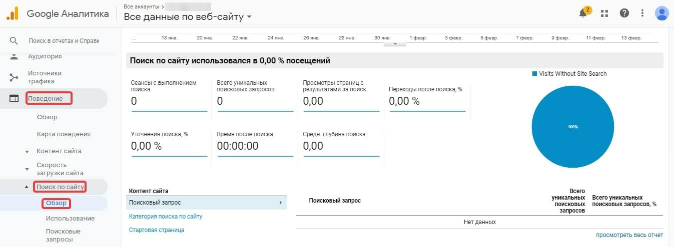 Анализ внутреннего поиска и запросов пользователей в Google Analytics 