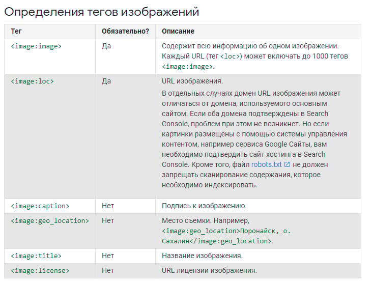 Теги изображений в sitemap images