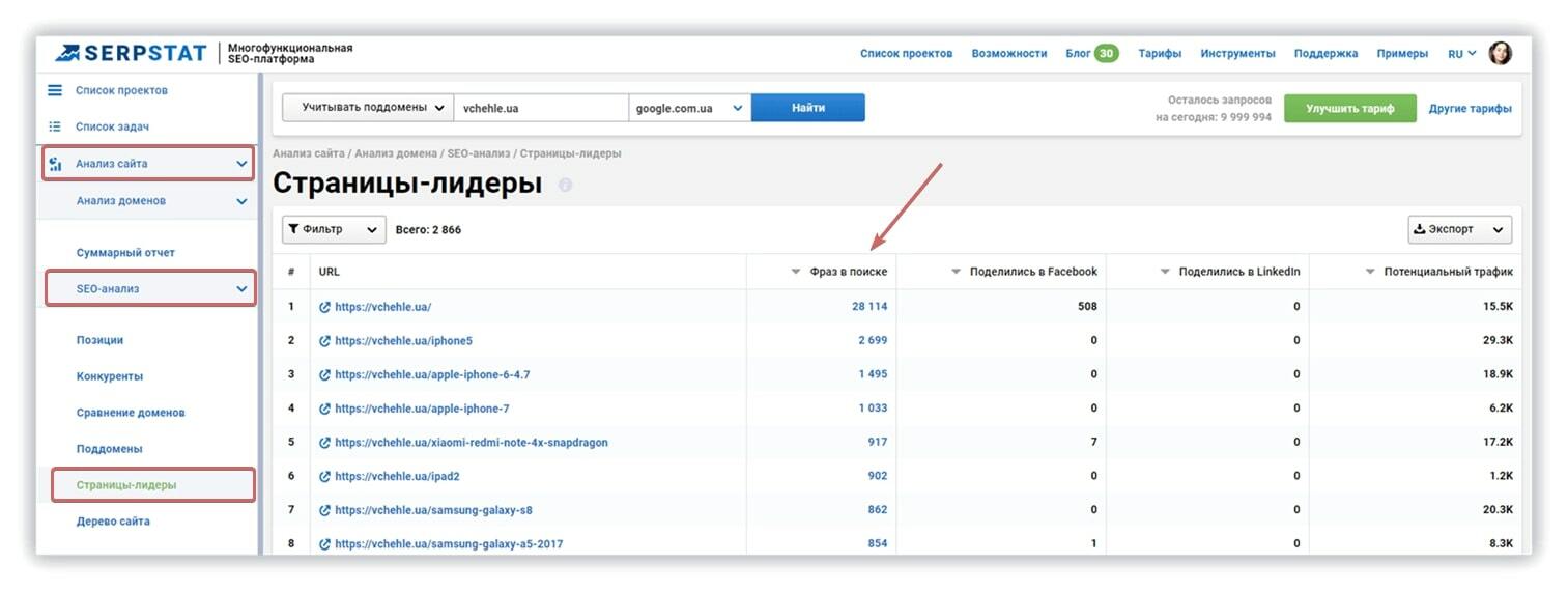 Анализ страниц конкурентов Serpstat