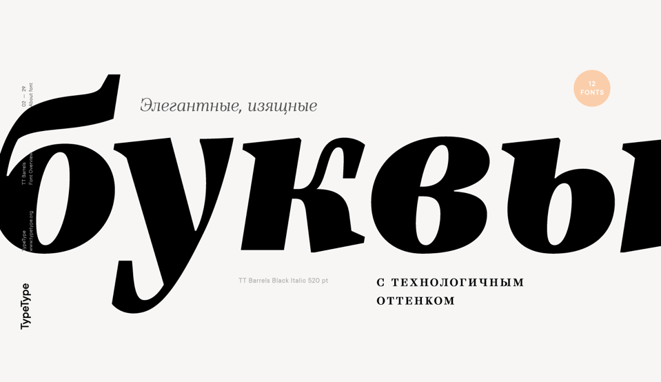 Шрифт Barrels