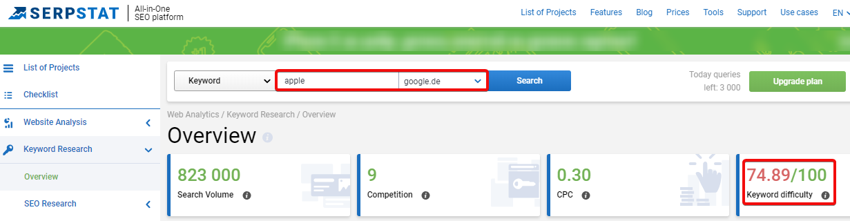 Wie kompliziert ist es, sich mit einem gewünschten Keyword zu rangieren? 16261788190183