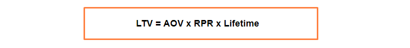 Формула расчета LTV (Lifetime Value)