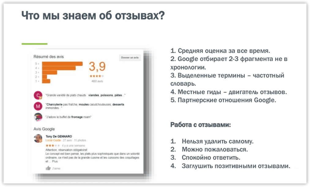 Что мы знаем об отзывах?