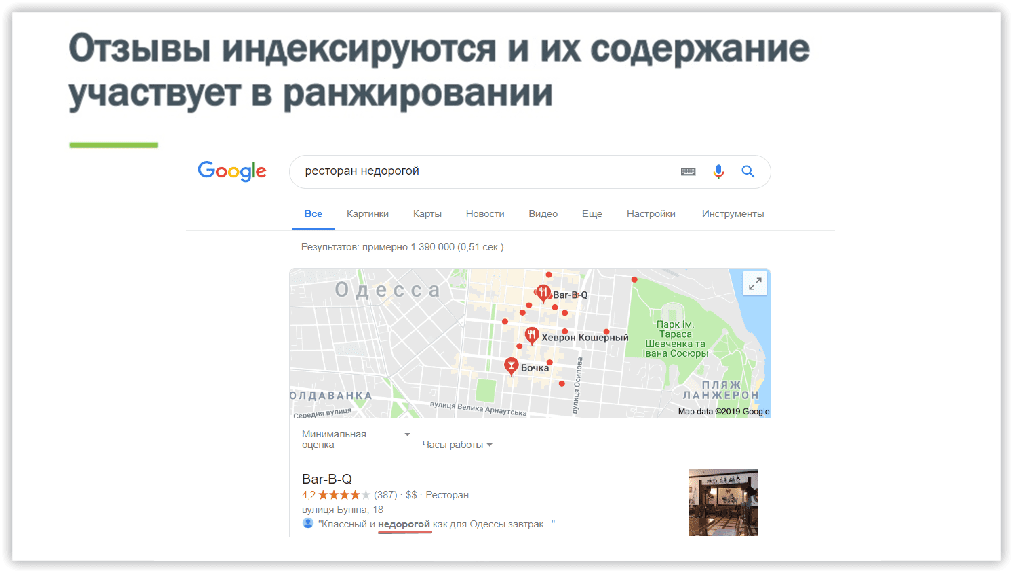 Отзывы влияют на ранжирование