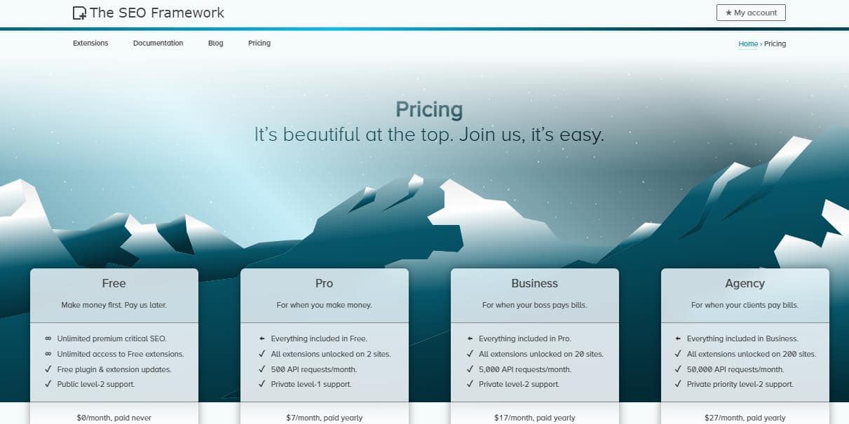 Плагин The SEO Framework для WordPress