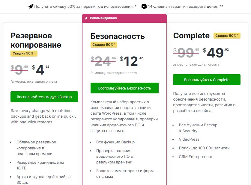Плагин Jetpack для WordPress