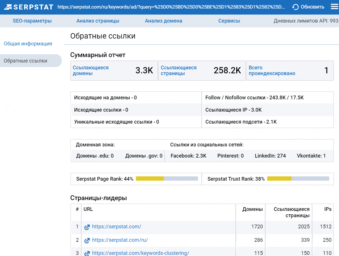 Serpstat Website SEO Checker