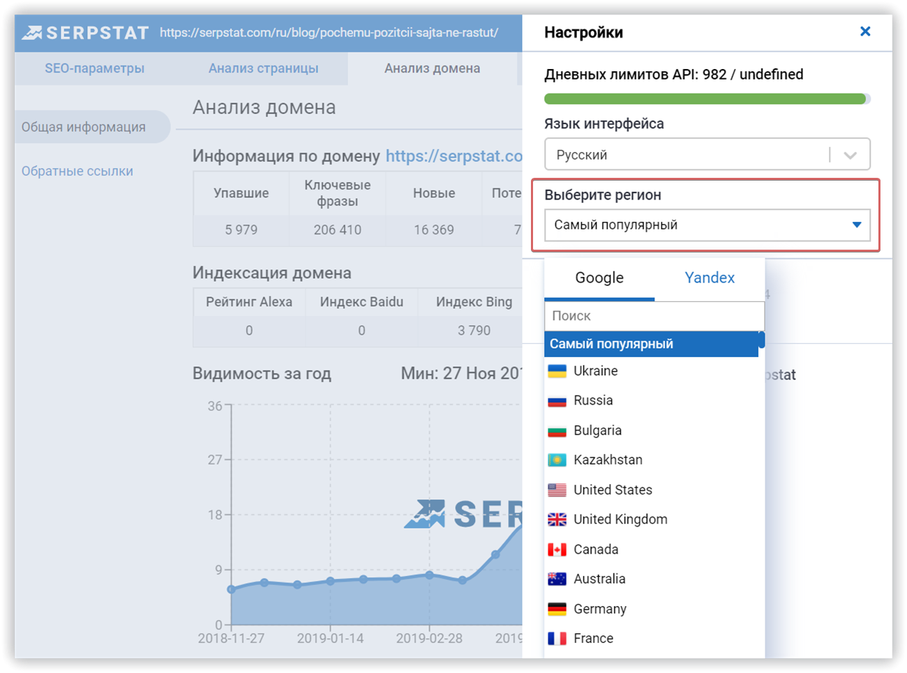 обновленный Serpstat Website SEO Checker