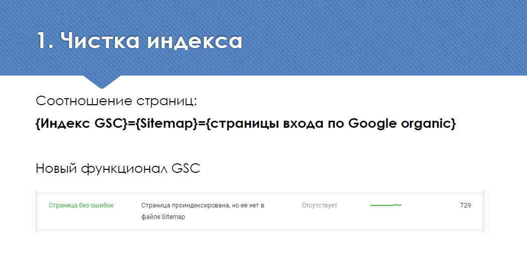 Как почистить индекс