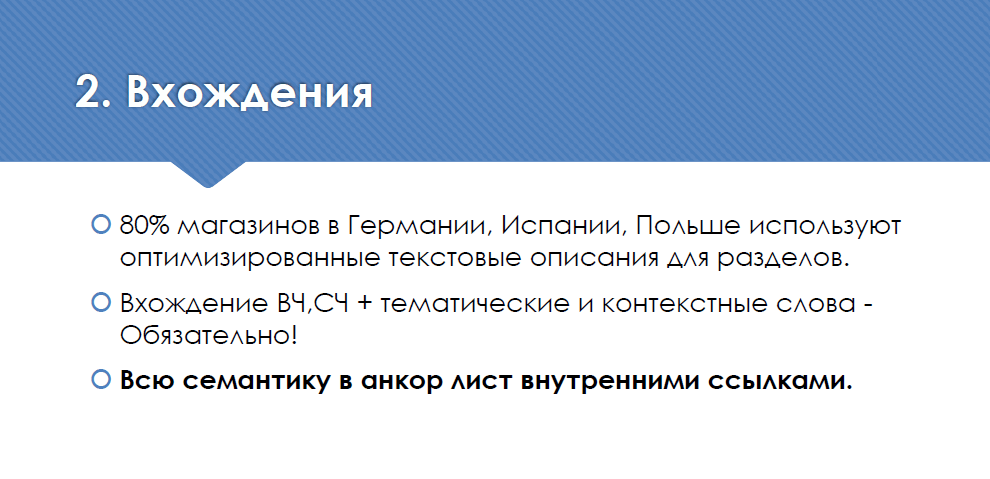 Вхождение ключевых слов и LSI фраз