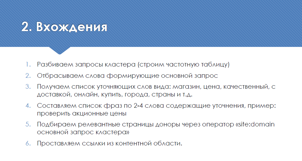 Как разместить ключевые слова во внутренний анкор-лист