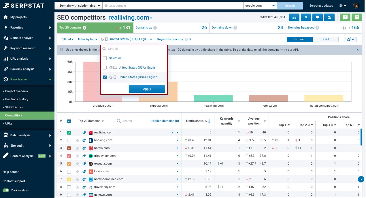 Serpstat Rank Tracker tool