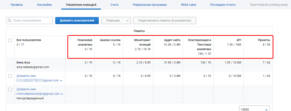 Как управлять SEO-командой в рамках одного проекта: мультиюзерность в Serpstat 16261788160078