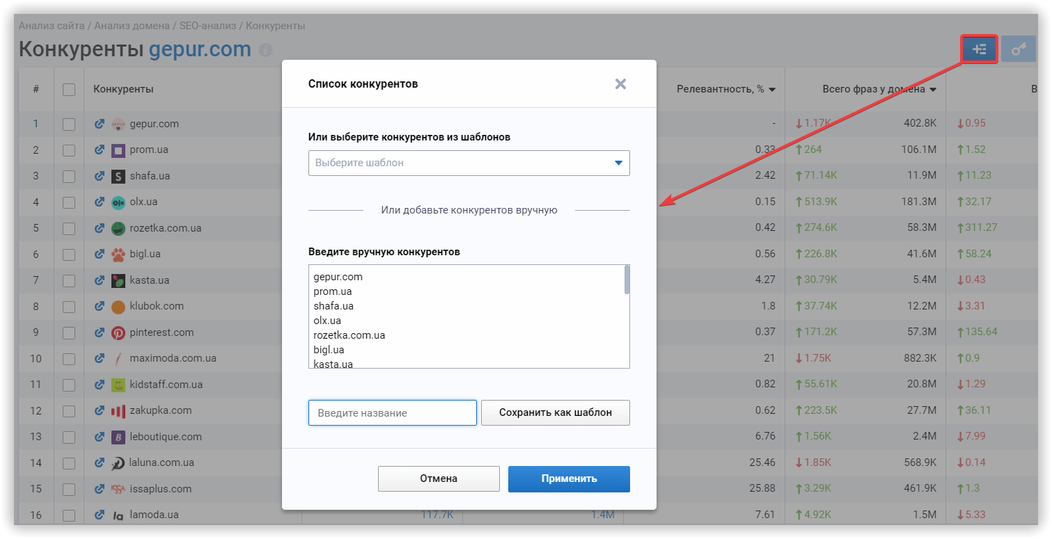 Список конкурентов