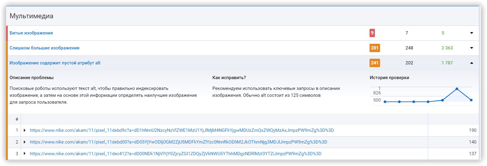 атрибут alt