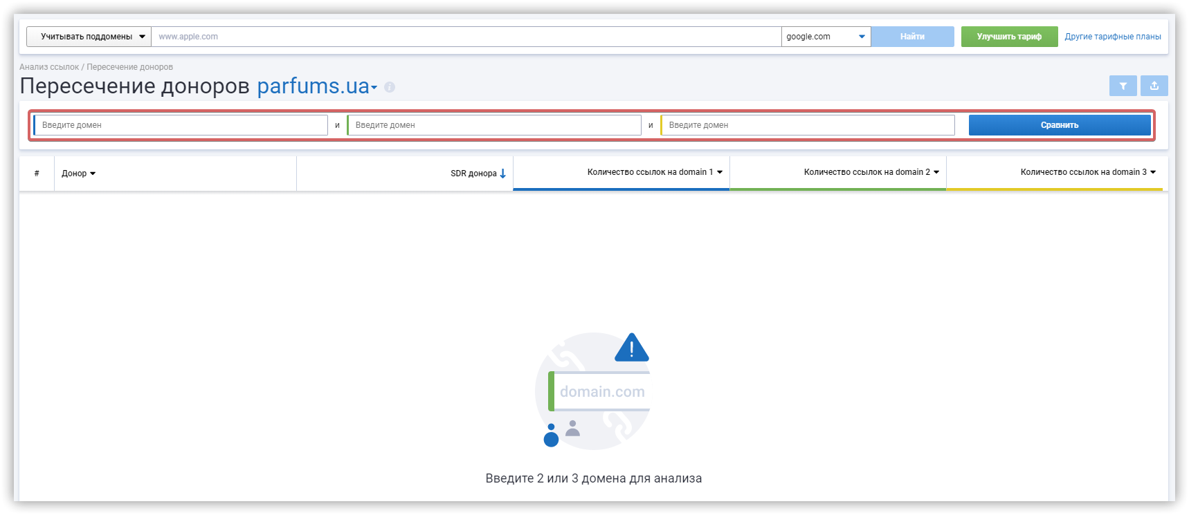 все проверки
