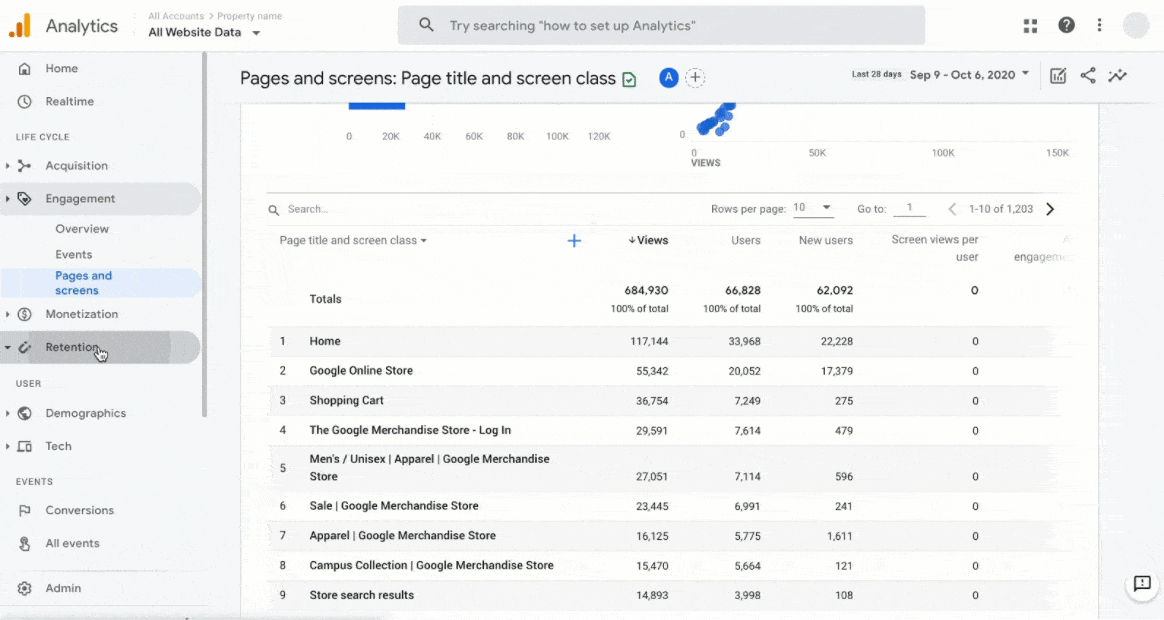 новый интерфейс Google Analytics