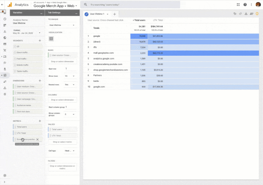 подсказки в Google Analytics
