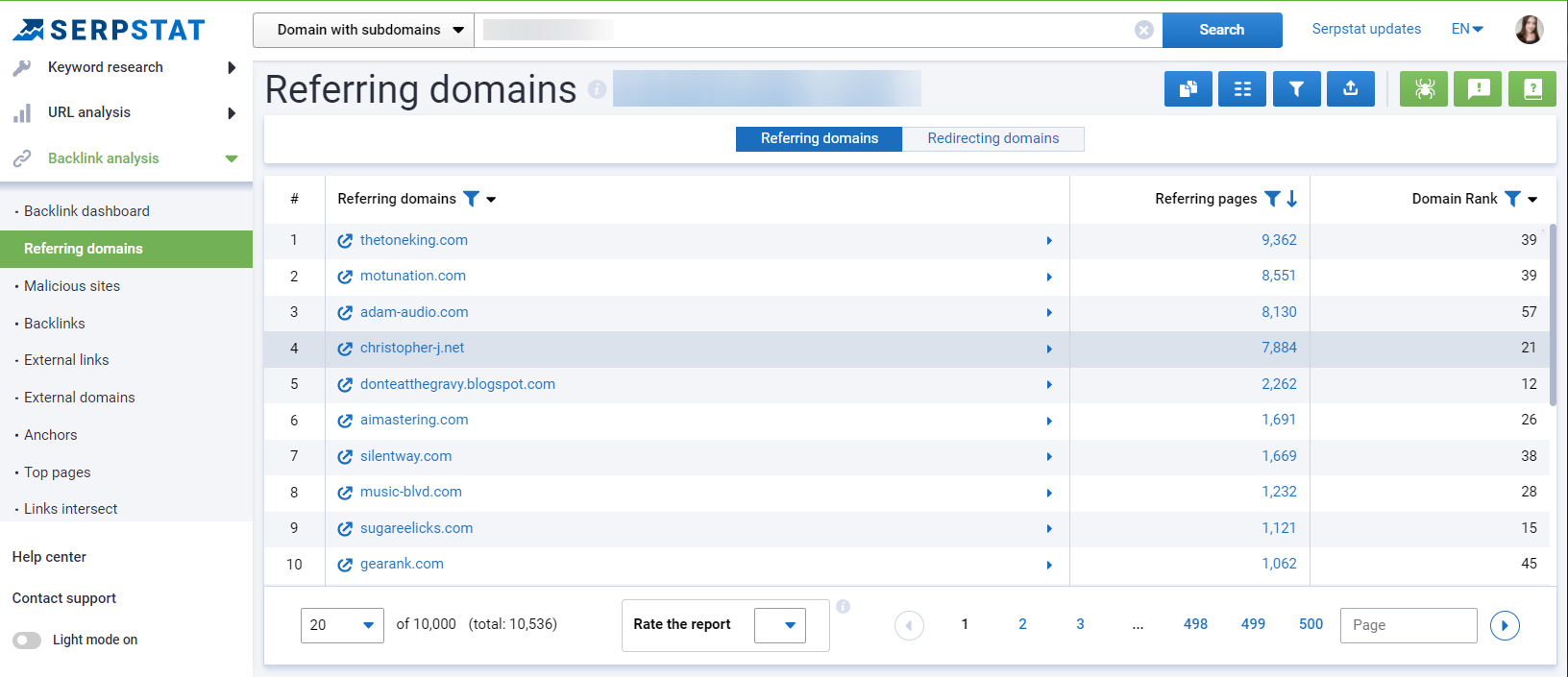 Serpstat Backlink Analysis tool