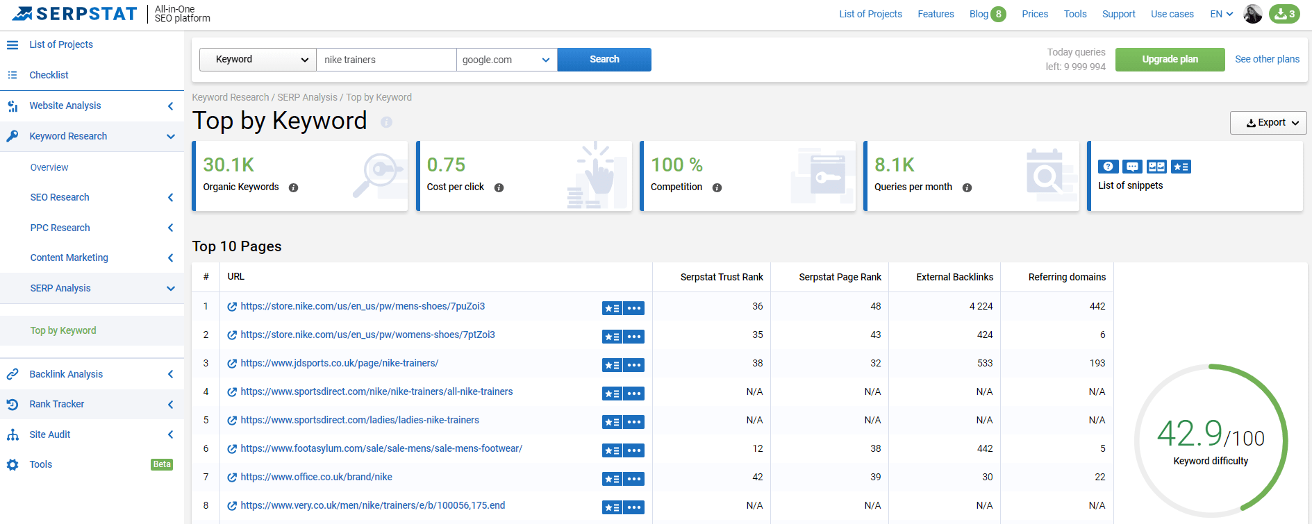 On-Page SEO Optimierung – 7 Tipps wie du dein organisches Ranking verbesserst 16261788367716