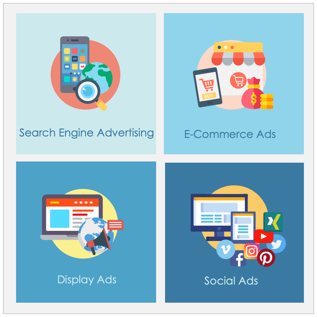 Paid Advertising-Kanäle und ihre Ausrichtung 16261788380594