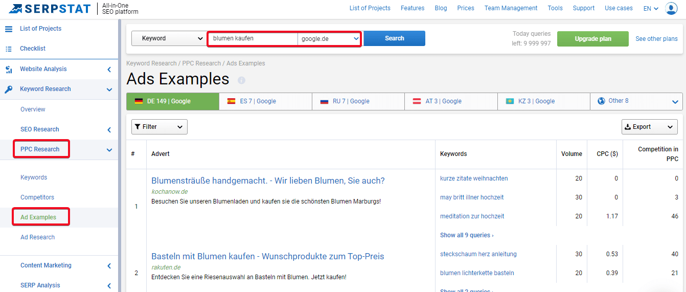 Paid Advertising-Kanäle und ihre Ausrichtung 16261788380594
