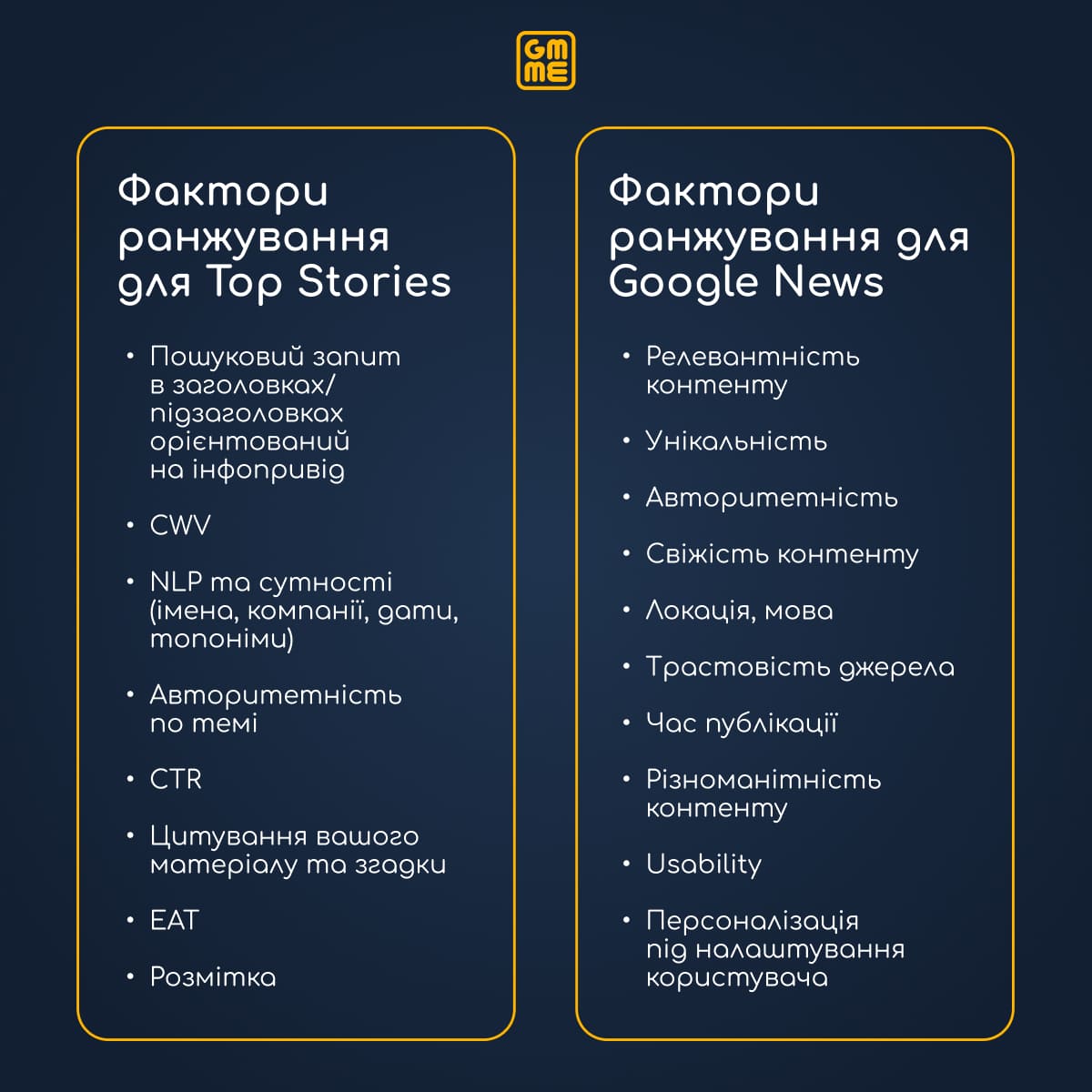 Типи paywall