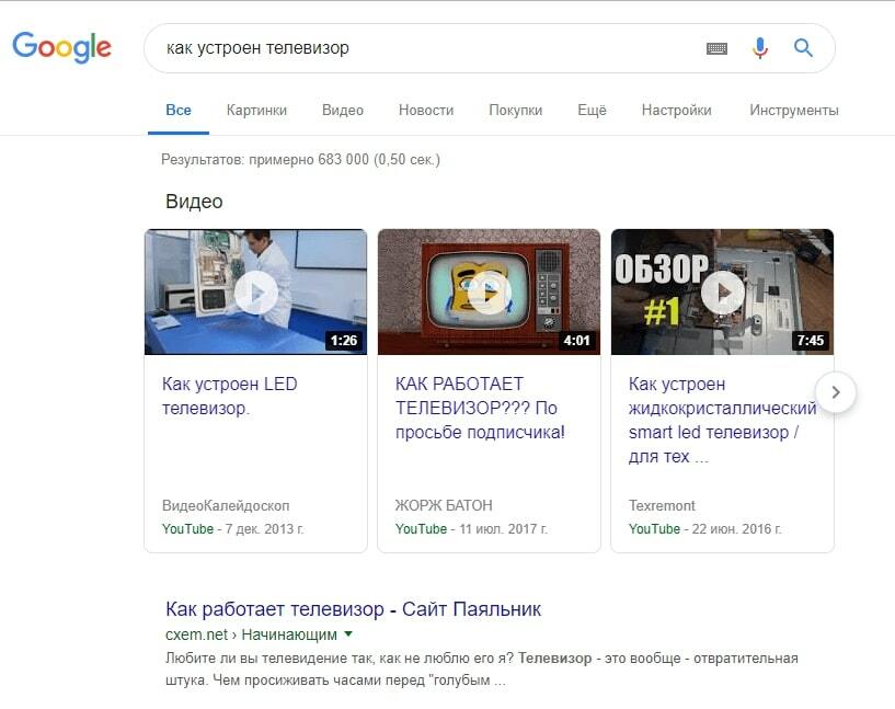 Информационные запросы