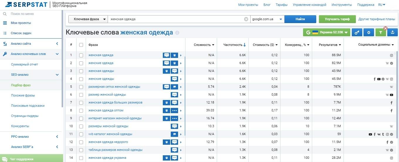 Подбор ключевых фраз в Serpstat