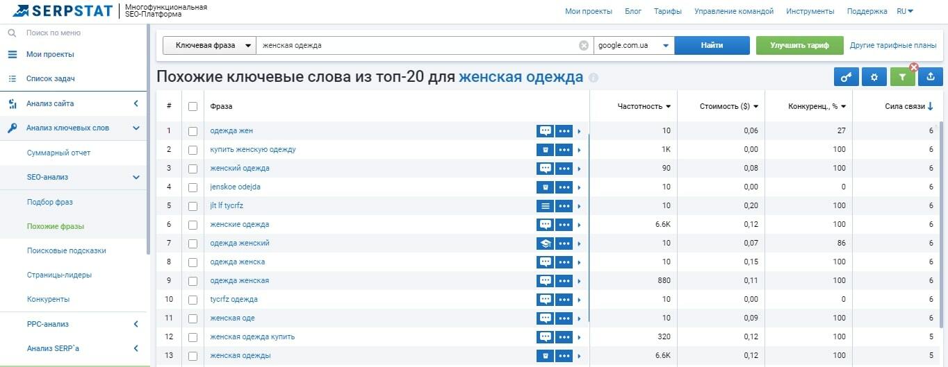Сбор похожих ключевых фраз в Serpstat