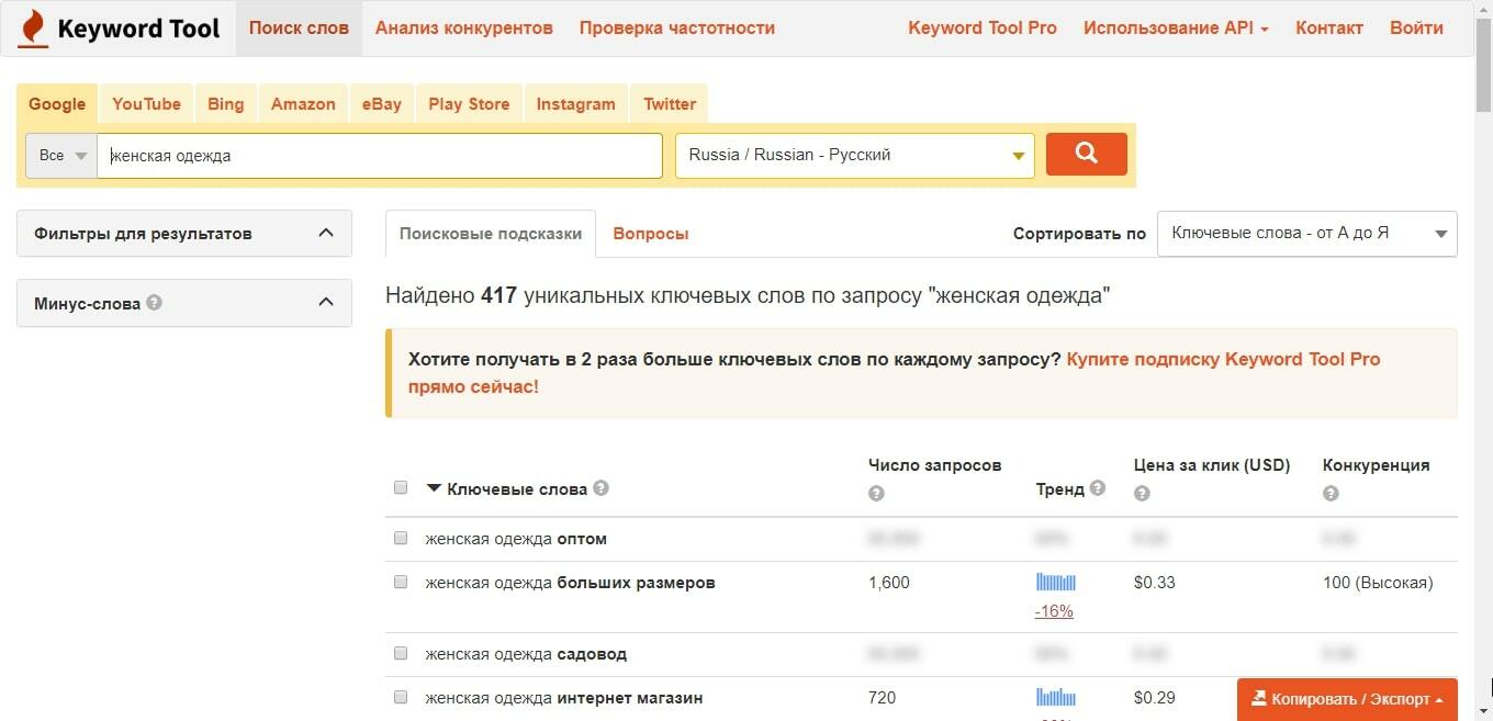 Поиск ключевых слов в Keyword Tool