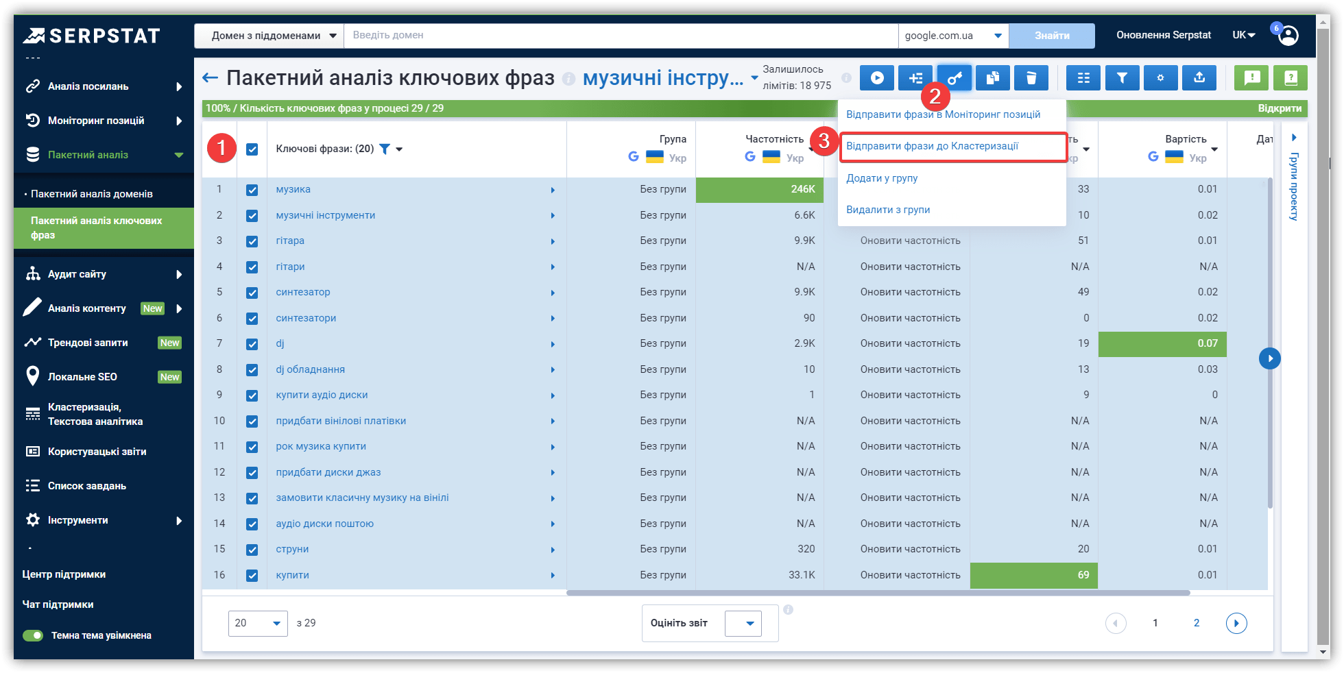 Пакетний аналіз, звіт Serpstat